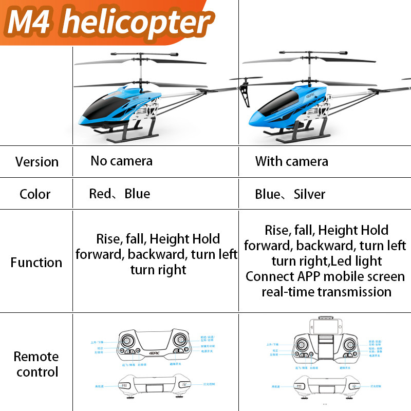 M4 大型 Rc ヘリコプターリモコン非常に耐久性のある充電 - Rc Helicopter Nitro のレビューと価格